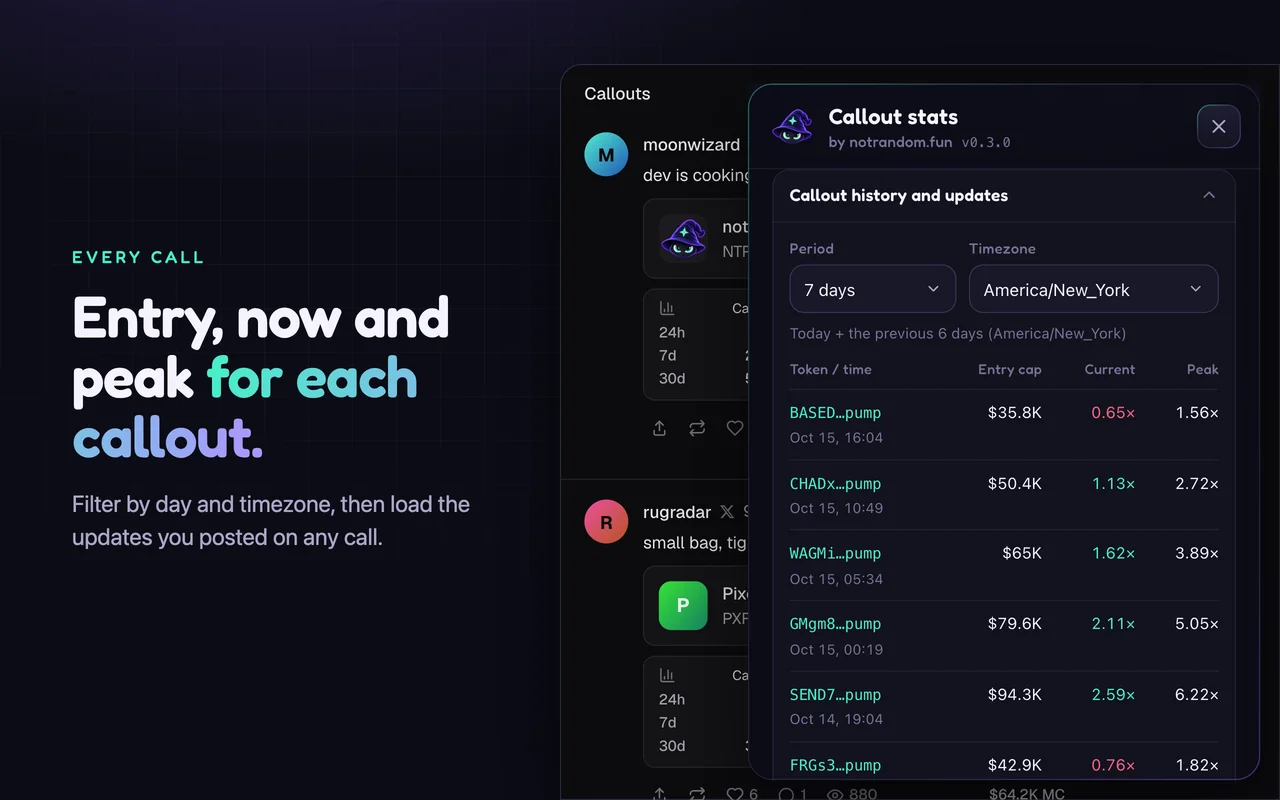 Callout history filtered to 7 days in a chosen timezone, listing each token with its entry market cap and current and peak multiples.